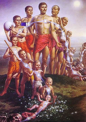 मान्छेको मृत्युपछि आत्मा कहाँ जान्छ ?