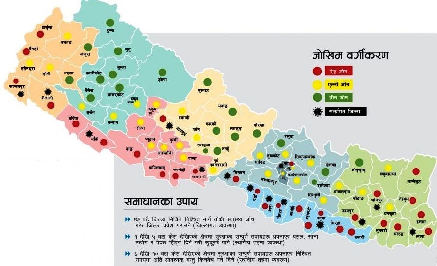 नेपालको २९ जिल्ला ‘रेड जोन’मा