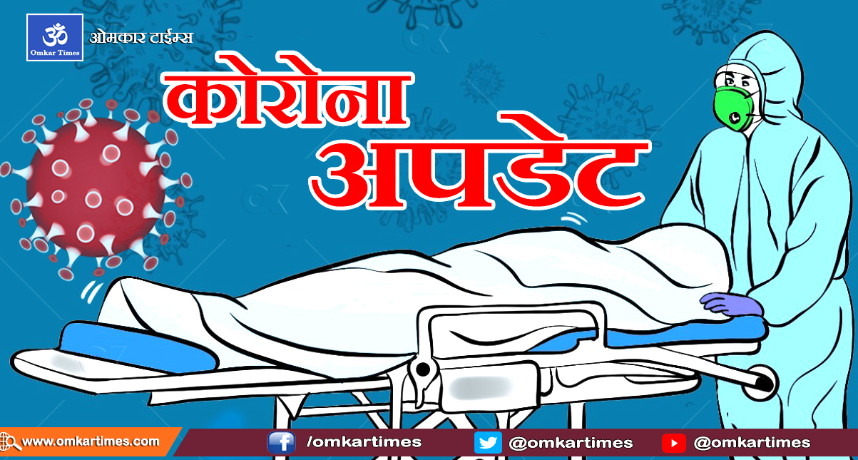 थपिए २९० कोरोना संक्रमित, २३२ जना डिस्चार्ज