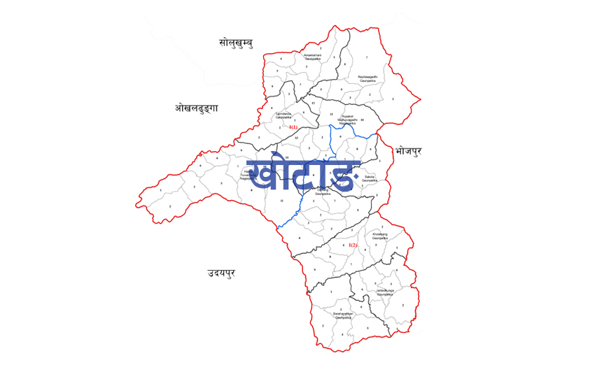 खोटाङ्को दिक्त्तेल रुपाकोट मझुवागढी नगरपालिकाद्वारा विदेशबाट फर्किएका युवालाई कृषि व्यवसाय गर्न सहयोग गर्ने