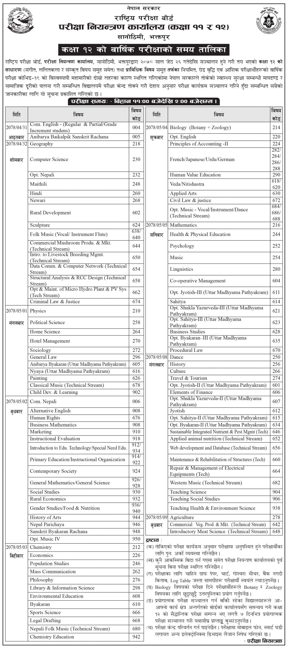 कक्षा १२ को परीक्षाको समय तालिका सार्वजनिक (तालिकासहित)